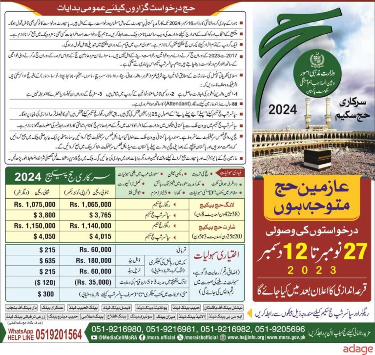 Government Hajj Application Form 2024